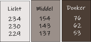 Kleuren les 104