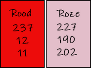 kleuren les 123