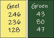 Kleuren les 138