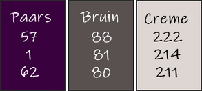kleuren les 140