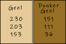 Kleuren les 157