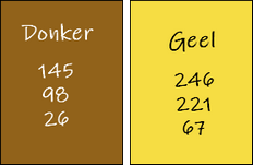 kleuren les 184