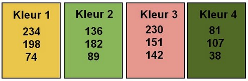 kleuren les 54