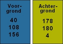 Kleuren les 63 Fret