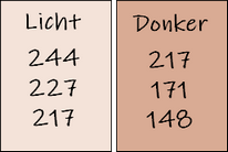 kleuren les 83