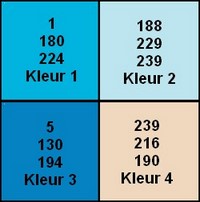 kleuren Erika