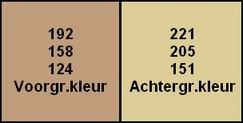kleuren Kate