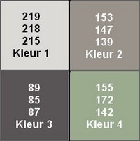 Kleuren Nikita