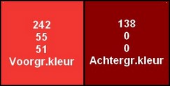 kleuren Red