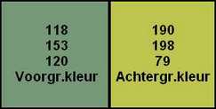 Kleuren Chapeau