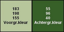 kleuren Des fleurs