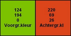 Kleurenpalet Naivete coloree