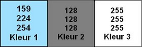 Kleuren Splash