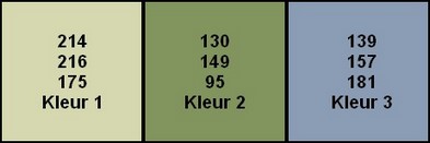 Kleuren lente 2024