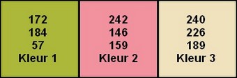 Kleuren
