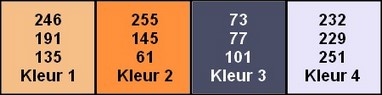 Kleuren Mila
