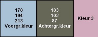 kleuren Pasen 2022