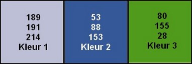 Kleuren so Ccute