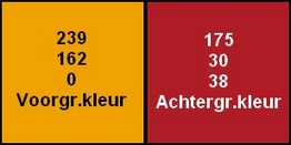 kleuren Valentijn 2024