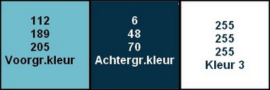 kleuren cup cake art