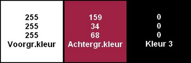 kleuren Cinderella