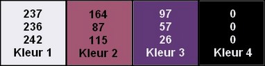 kleuren Fulvia