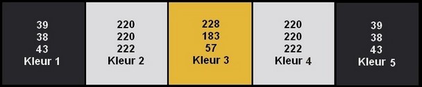 Gradient kleuren