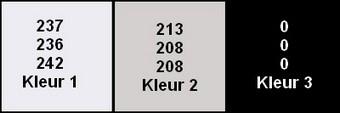 kleuren Veron
