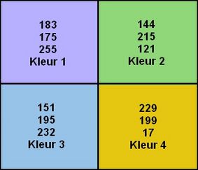 Kleurenpalet Brume