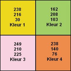 Kleurenpalet Imogene