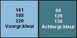kleuren patrick
