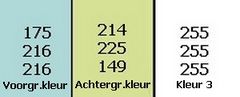 kleuren
