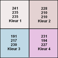 Kleurenpalet Tendresse