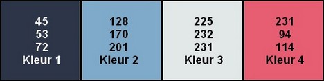 kleuren Tom