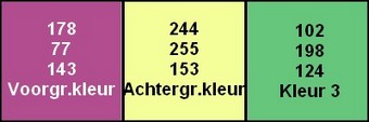 kleuren Aurore
