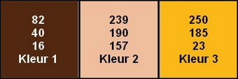 kleuren Guiliana