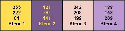 kleuren Louise