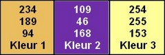 kleuren Paques 2020