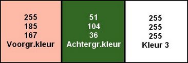 Kleuren Scarlet