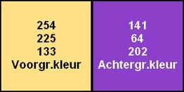 kleuren Veronique