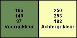 kleuren Oiseaux