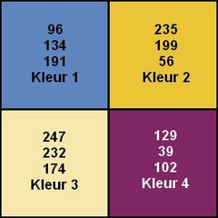 kleuren Simply Love